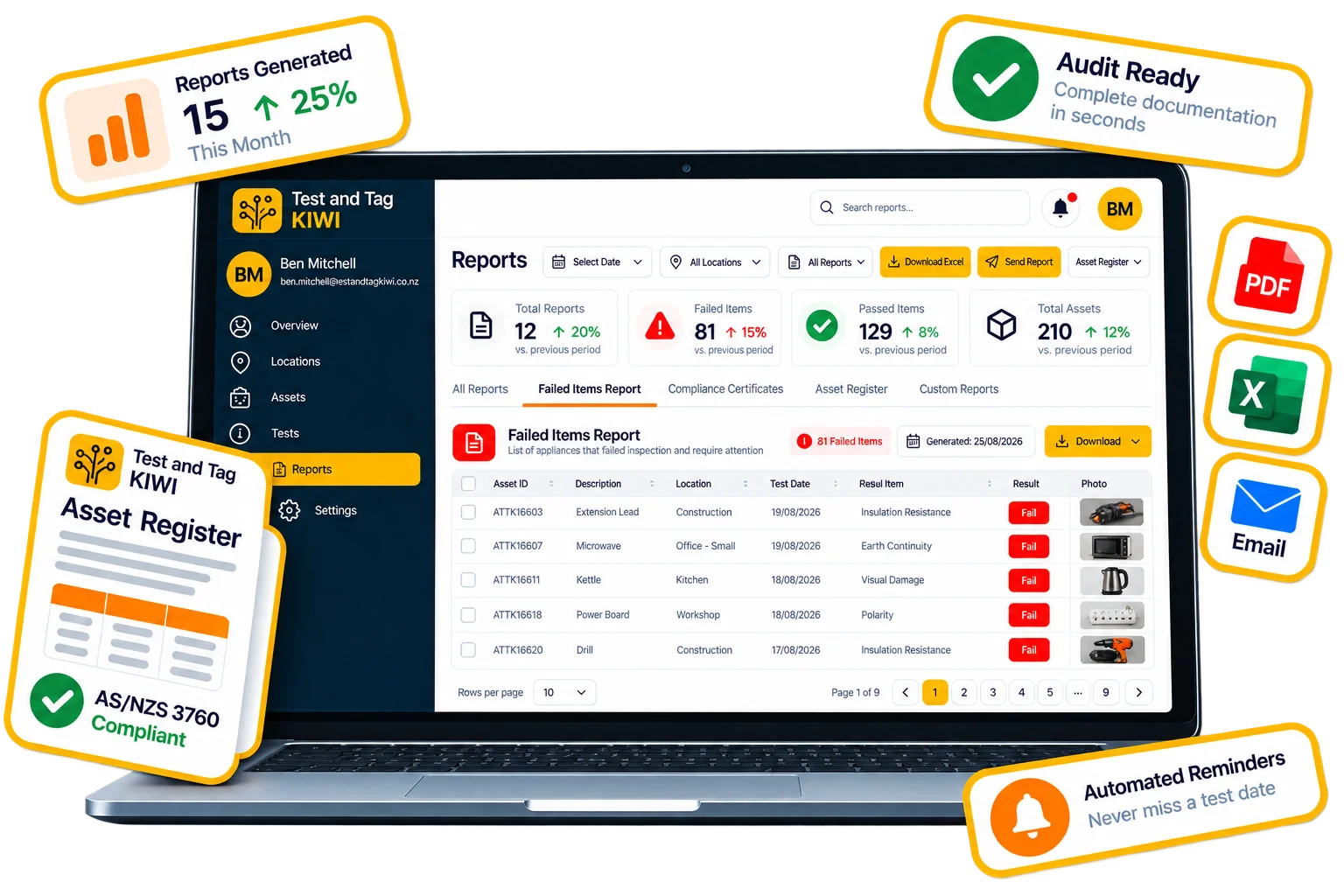 Digital compliance report showing asset register and test results